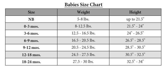 Size Chart For Babies