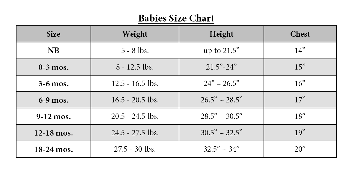 Baby Clothes Size Chart For Sewing Baby Cloths
