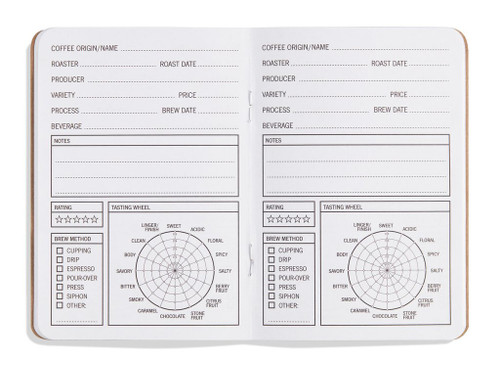 33 Coffees Tasting Journal