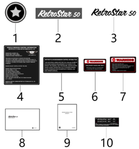 01 STAR Front panel sticker 6.25.2080.62080240172000 RTS 50