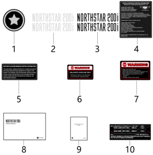 06 Warning Decal 1.24.0000.10010240059400 NTS 200i