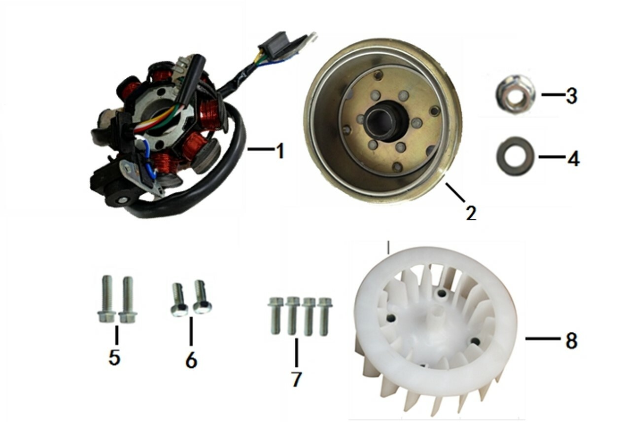 ScootStar Models RACESTAR 150 2024 ScootStar Dealers' Portal