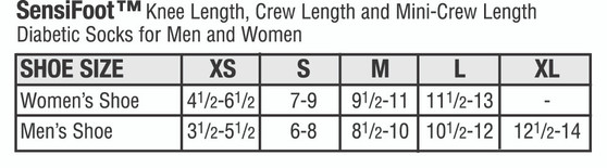 Jobst Sensifoot Knee Closed Toe Diabetic Socks - Unisex