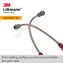 Littmann Lightweight Ii S.e. Stethoscope 28 - Burgundy Tube