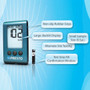 AgaMatrix WaveSense Presto Meter Kit For Glucose Care