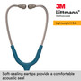 Littmann Lightweight Ii S.e. Stethoscope 28 - Caribbean Blue