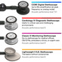 Littmann Cardiology IV Stethoscope 22 - Black