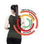 Overt Libre 3 Sensor Patch – Waterproof & Flexible - Character Carnival – 5 Pack