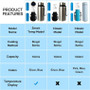 Overt by Curative Diagnostics  Your Insulin's Ultimate Travel Companion
