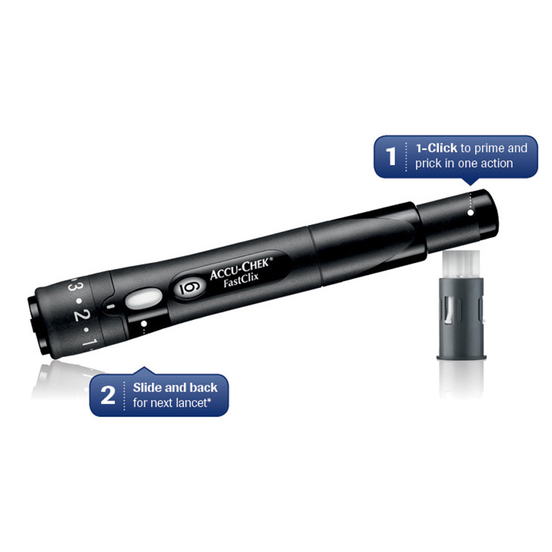 Buy AccuCheck FastClix Lancing Device For Diabetic Petient Online in