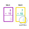 Flash Cards-Addition 36Pk