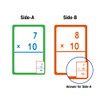 Flash Cards-Multiplication 36Pk