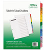 Index Dividers Colors/1-12 Tabs