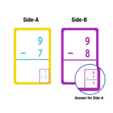 Flash Cards-Subtraction 36Pk