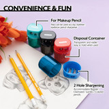 Sharpener-2 Holes w/Receptacle