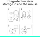 Mouse-Wireless (USB) M185