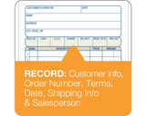 Sales Order Books 3 Parts NCR  50 Sets