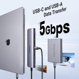 USB-C 7in1 Multifunction Adapter