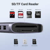 USB-C 7in1 Multifunction Adapter