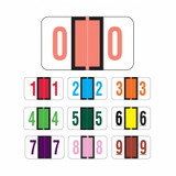 Lateral System Labels 4 (500/Box)