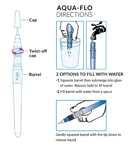 Brush Set Aqua-Flow 3ct.