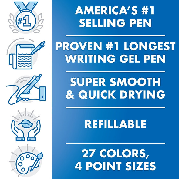 Pen G2 Retractable Fine/Blue Ink (Dozen)