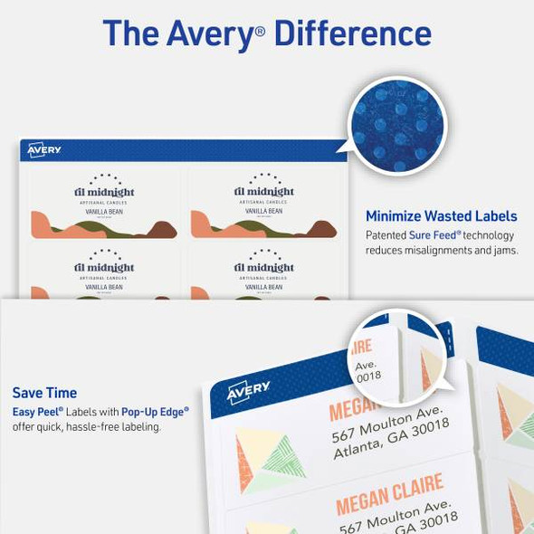 Shipping Labels w/Sure Feed-2" x 4", Matte Clear 25 Sheets (250 Labels)