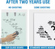 Dry-Erase Board-Magnetic/Glass 36 x 24