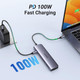 USB-C 7in1 Multifunction Adapter