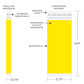 Wristband-Yellow 100ct.