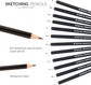 Sketching Art Pencil 12ct. Sketching Art Pencil 12ct.