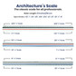 Architect Scale 12" Color Code/Triangular Design