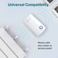 Wi-Fi Range Extender-Universal 300 Mbps