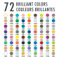 Colored Pencil Prismacolor PREMIER 72Pk