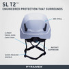 Pyramex SL T2 Type II Series Safety Helmet White Vented
