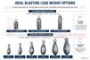 3/4 lb. Teardrop Weight