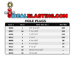 #  19 Hole Plug Hole Size 12" to 18" per plug