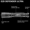 SureFire E2D Defender Ultra (E2DLU-A) 1000 Lumens Dual-Output Tactical Flashlight LED - Bundle with 4 Extra CR123A Batteries and Battery Case - Tailcap Click Switch Light, EDC Defense Flashlights