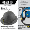 Klein Tools Hard Hat, Non-Vented Full Brim, Premium KARBN Pattern, Class E, Tested up to 20kV, Padded Sweat-Wicking Sweatband, Top Pad