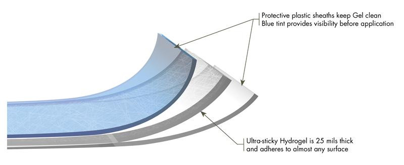 Hydrogel Tape (various sizes)