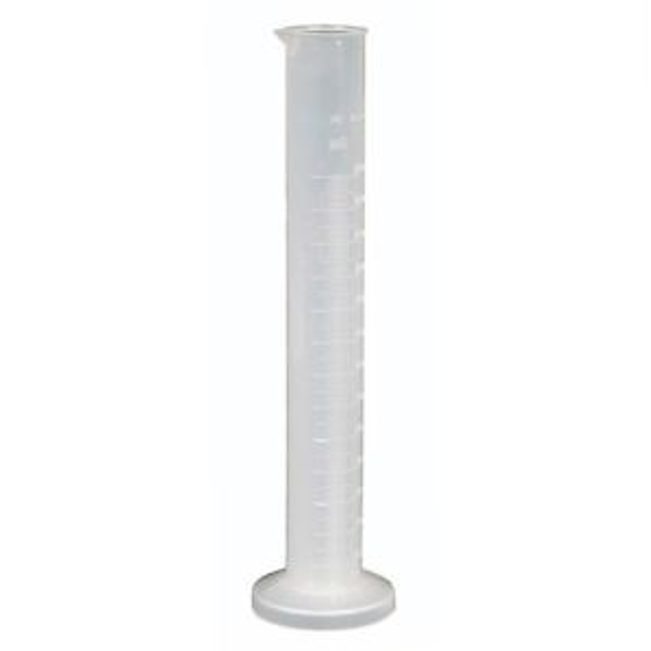 reading measuring cylinder