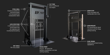 Ultimate Training Door — Field-Tested Breaching & Tactical Entry Simulator