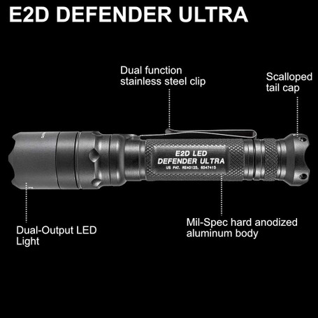 個人装備 SHUREFIRE DEFENDER ULTRA SureFire E2D Defender Ultra (E2DLU-A) 1000 Lumens Dual