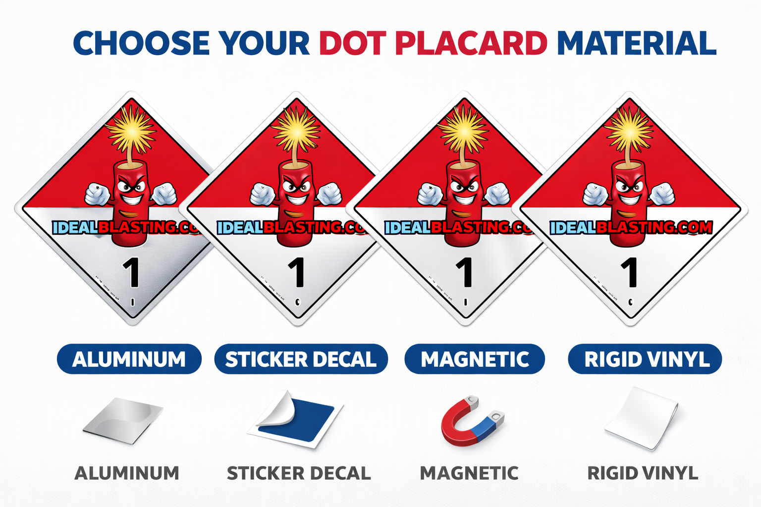 Ideal Blasting DOT Signs