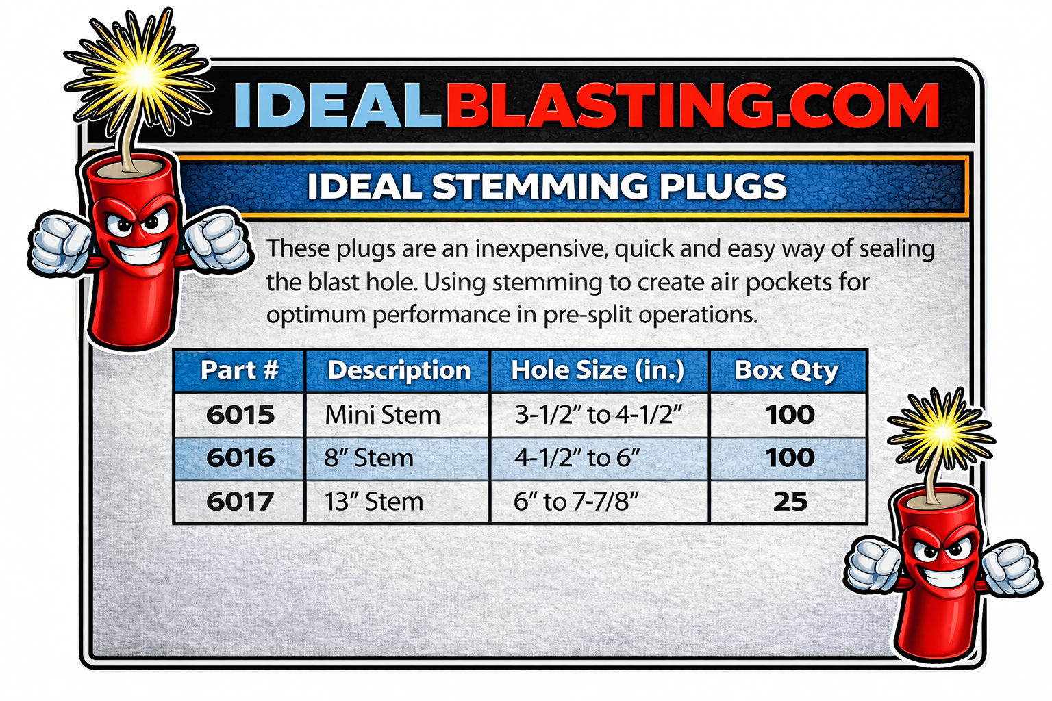 Ideal Blasting Spider Stem Plugs