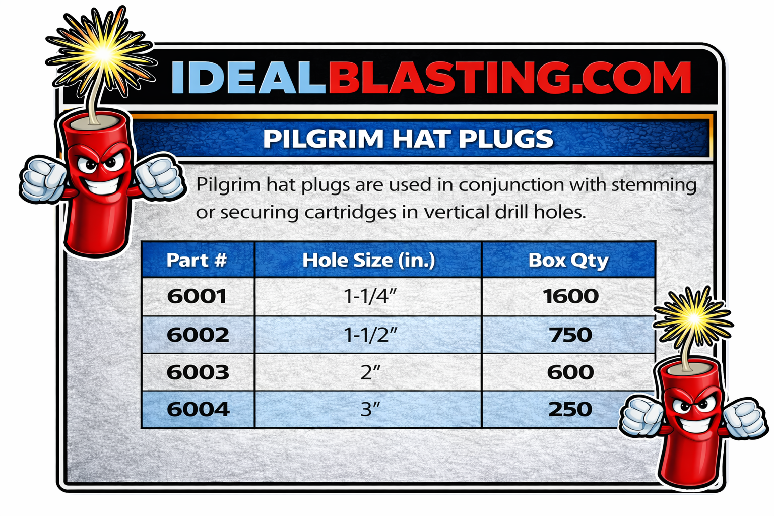 Pilgrim Hat Plugs at Idealblasting.com