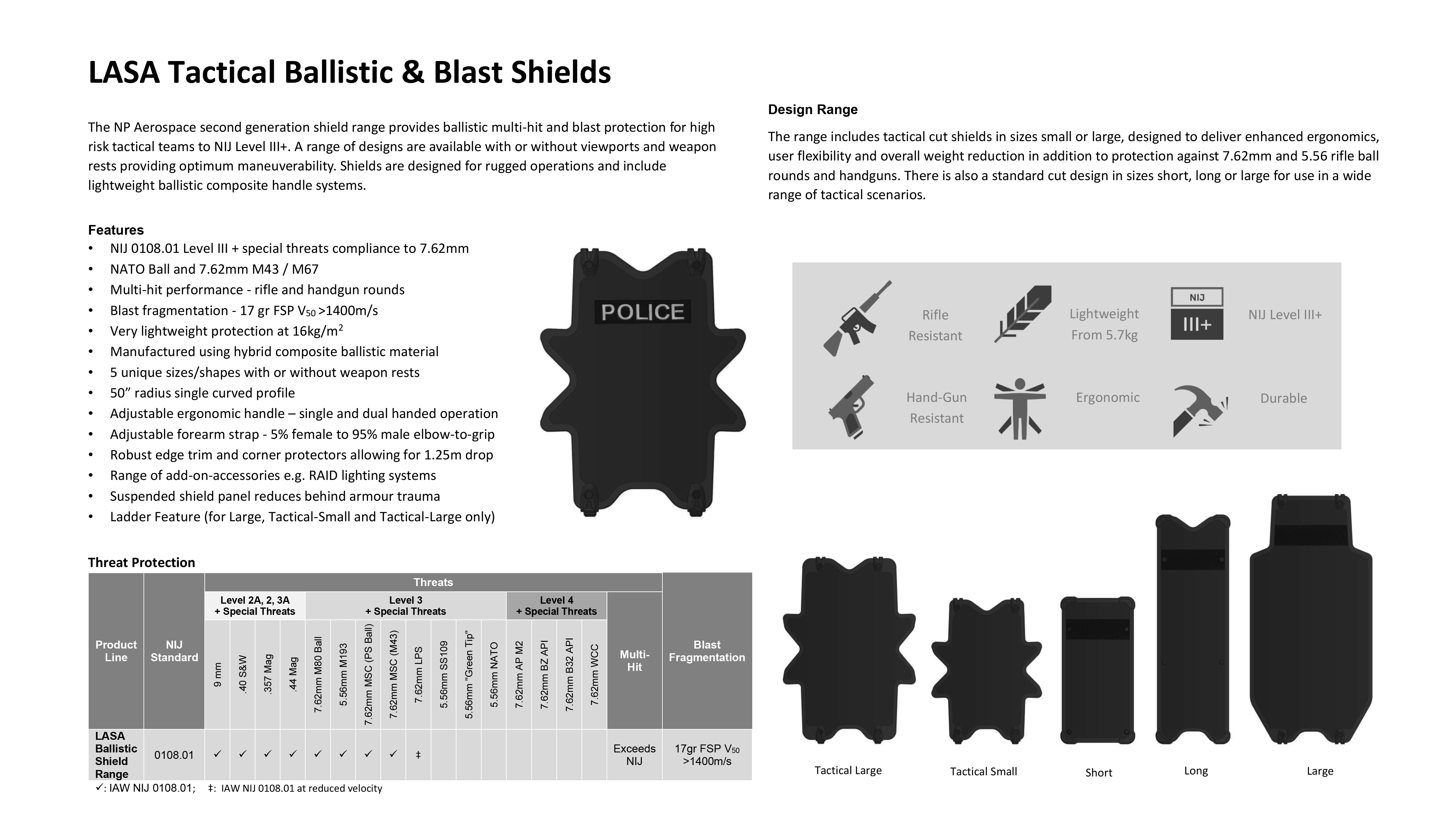 LASA Mk1 Ballistic Shields - Ideal Supply Inc (dba Ideal Blasting