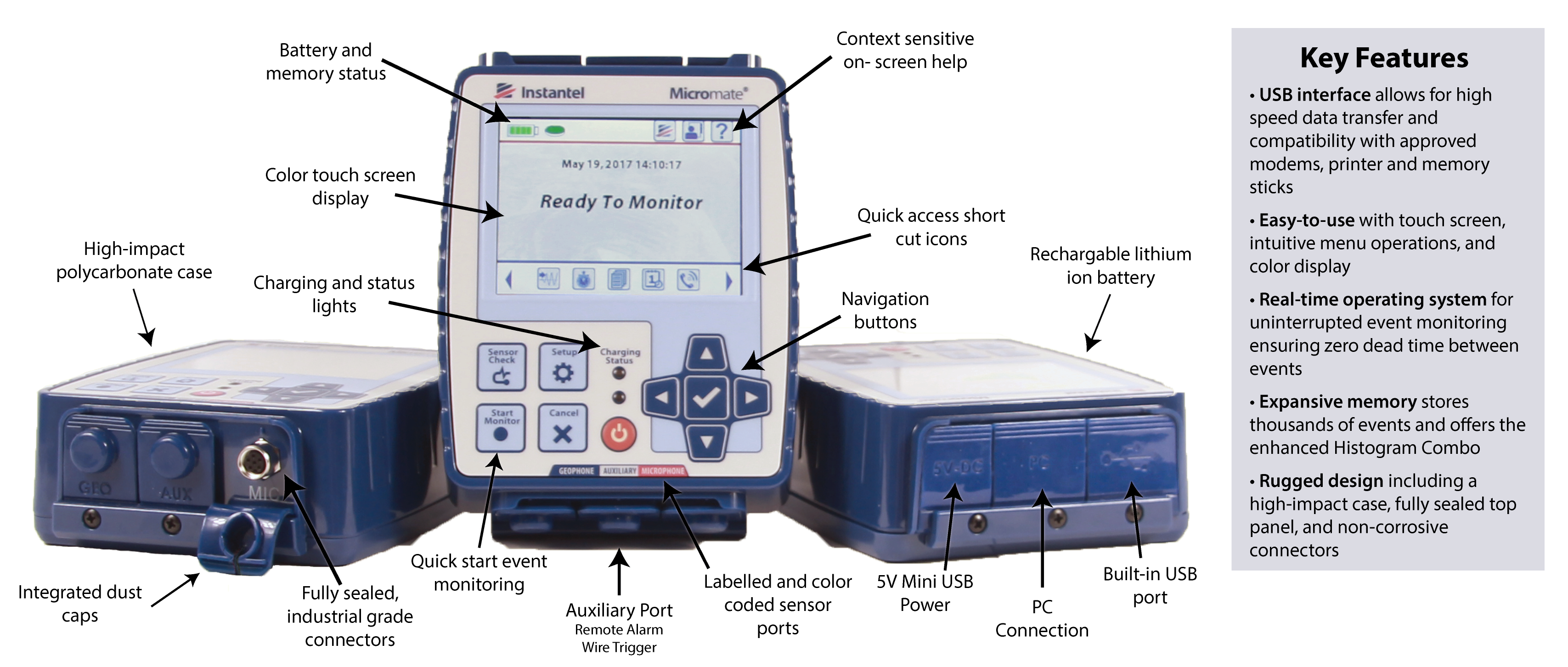 mobile micromate