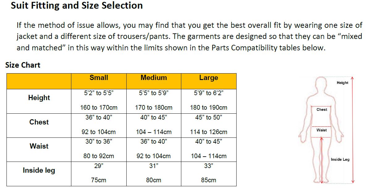 size-selection-2010.jpg