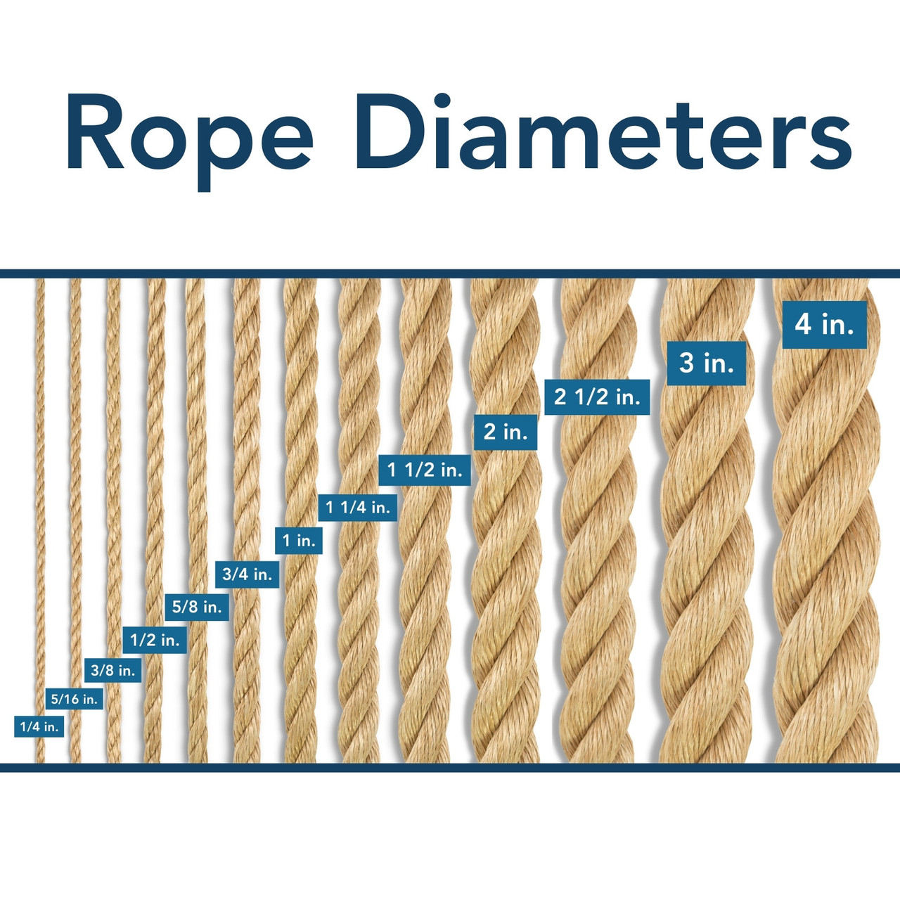 Promanila  Unmanila Rope